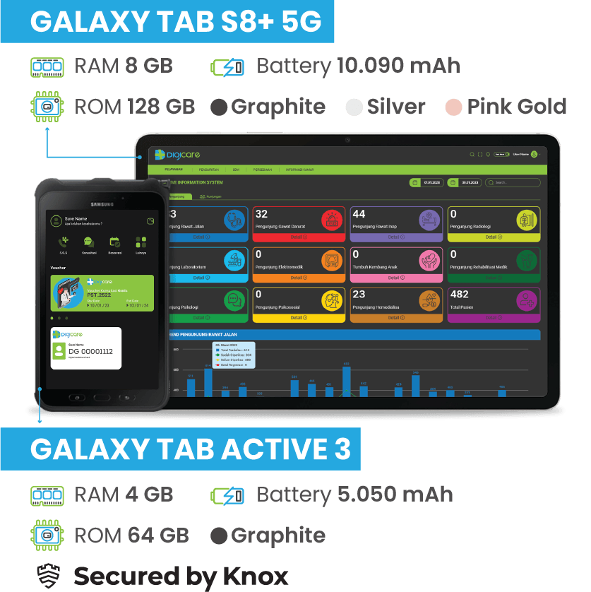 H.I.S Hospital Information System H.I.S Hospital Information System